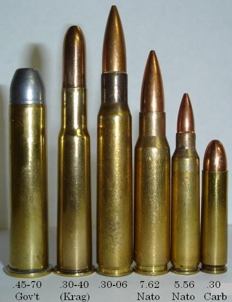 Can someone rank rifle calibers from .50 BMG to .308 for me? - Glock Talk