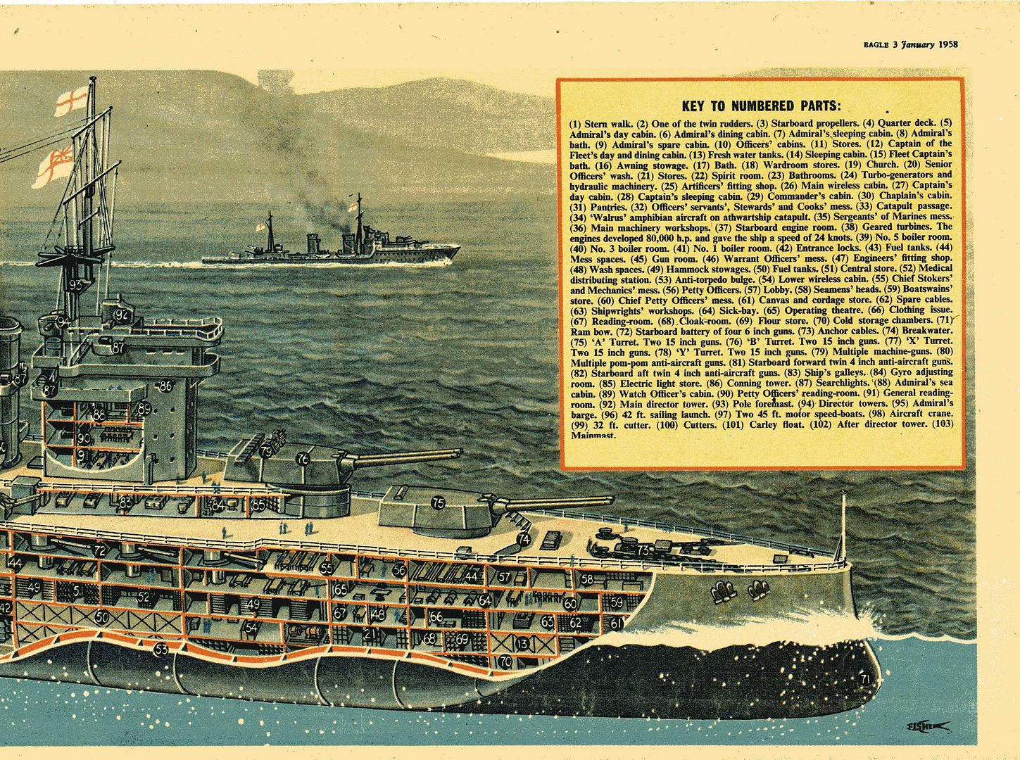 Eagle-Comic-HMS-Warspite-21.jpg