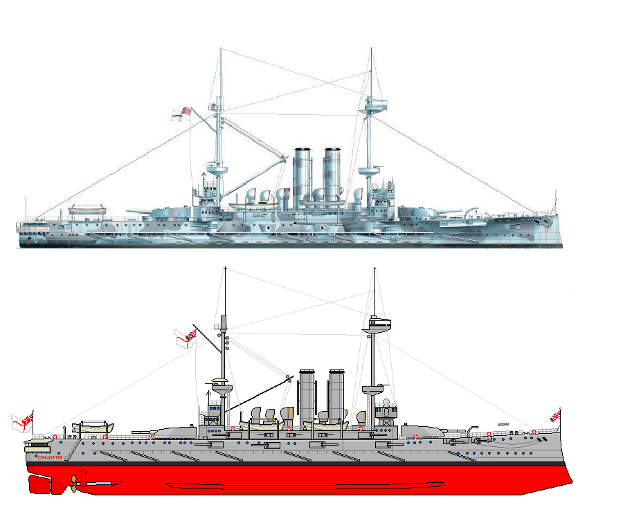 HMS Canopus (1897) Alchetron, The Free Social Encyclopedia