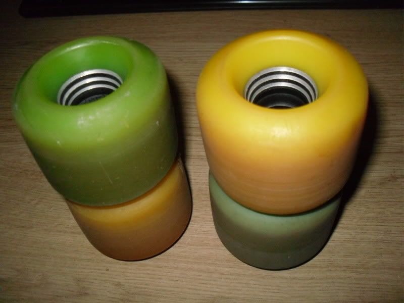 Gyros Wheels with an aluminum hub r/classicskateboarding