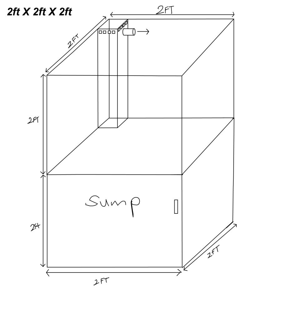 2ftCube.jpg