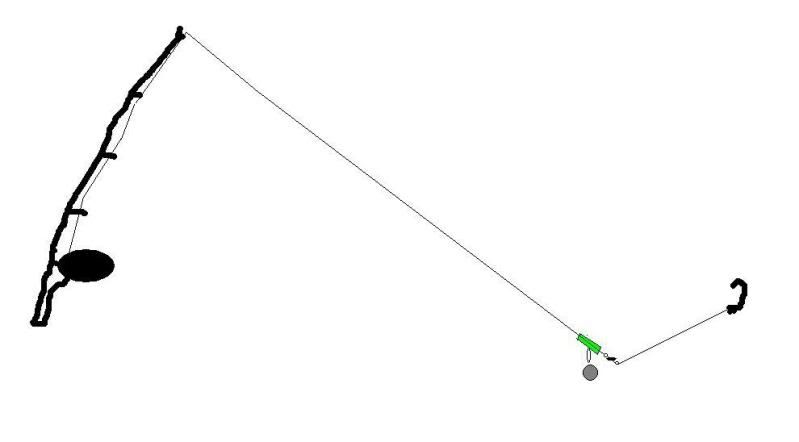 striperrig.jpg