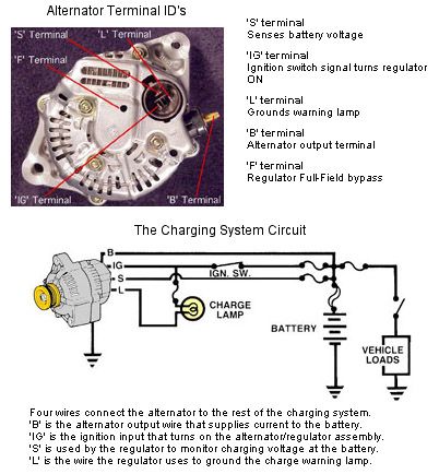 Alternator Wiring Diagram on Thread  Toyota Alternator Install