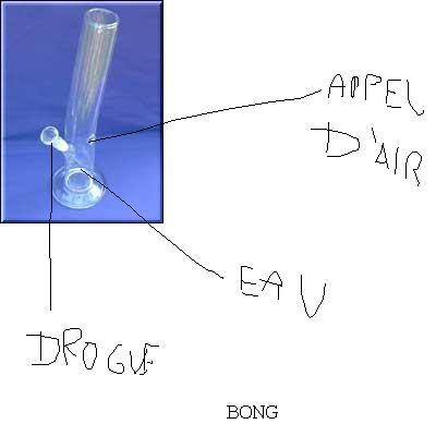 http://img.photobucket.com/albums/0903/robertmiles/bong.jpg