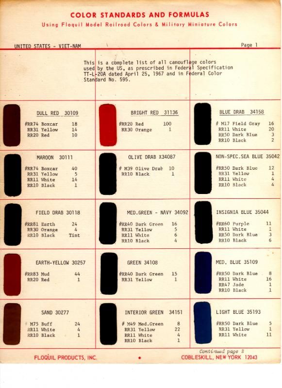 Plane Talking HyperScale's Aircraft Scale Model Discussion Forum