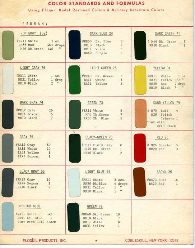 Plane Talking HyperScale's Aircraft Scale Model Discussion Forum
