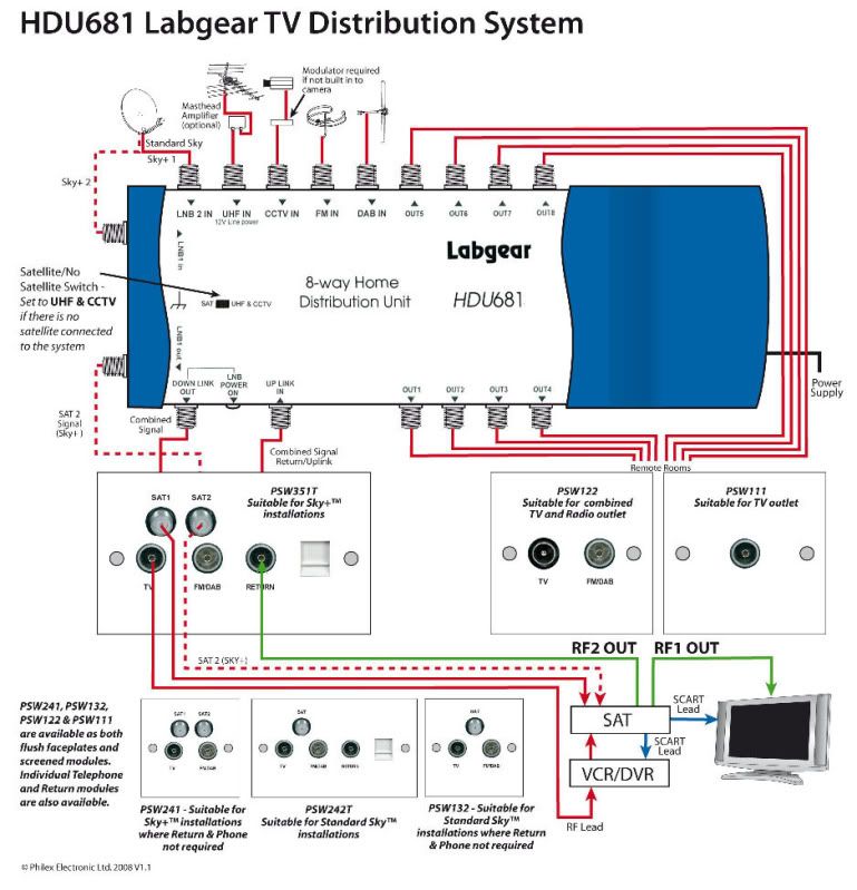 Prs Silver Sky Wiring Diagram from img.photobucket.com