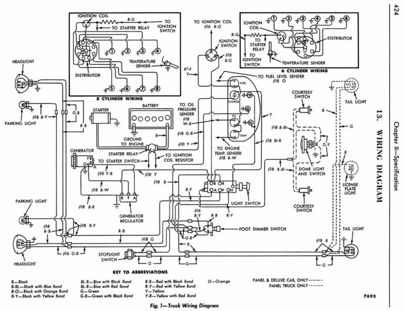 1954 Ford F100 Wiring Diagram from img.photobucket.com