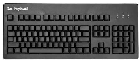 Keyboard Without Letters