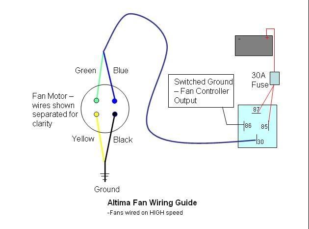 Abanicos electricos - Nissan Forum | Nissan Forums