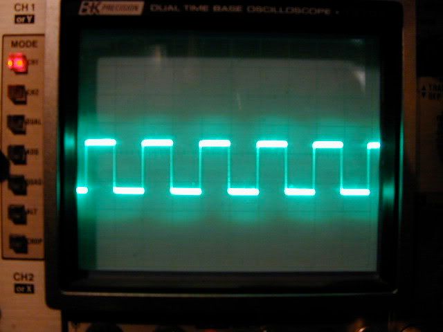 square wave