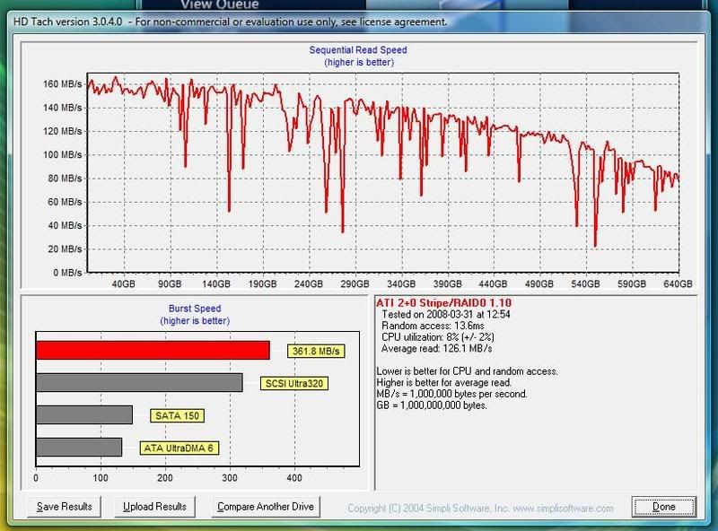 amd raidxpert download