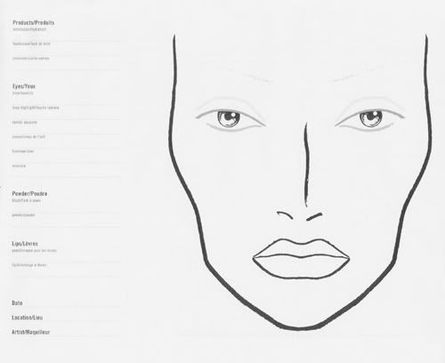 Face Chart Paper