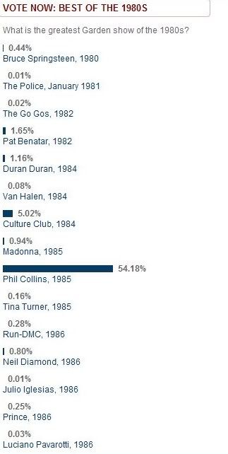 vote1980smasisonsquare.jpg