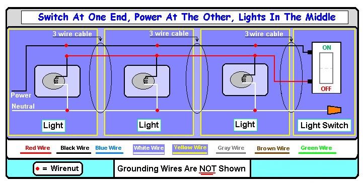 New-3LightsWithSwitchAtTheEnd.jpg