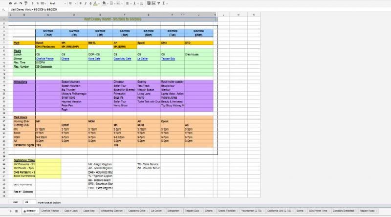 what-does-your-disney-spreadsheet-look-like-the-dis-disney