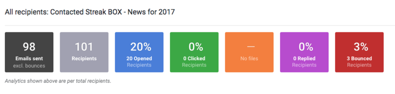 Screen%20Shot%202017-01-17%20at%2010.34.42_zps3ppay7ur.png