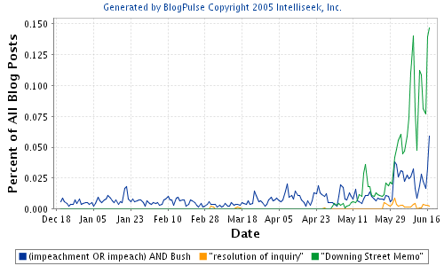 Click for updated stats