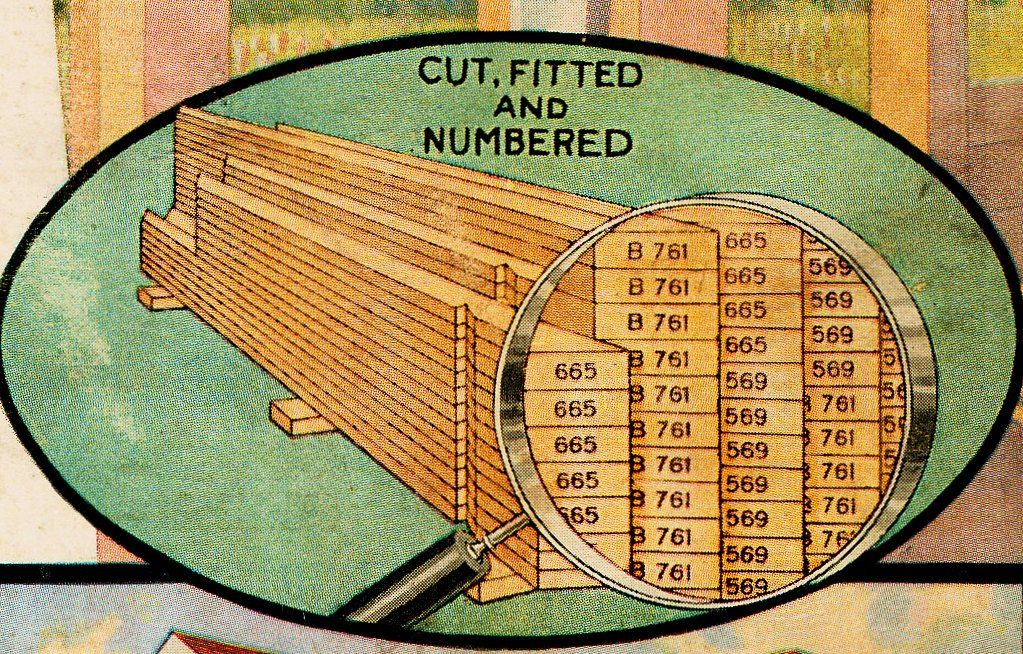 The lumber in Sears Homes was numbered, as is shown in this graphic from the rear cover of the 1921 catalog.