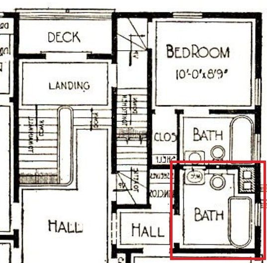 If you look at the Maggy Tub above, youll see it sits in the area outlined in red. 