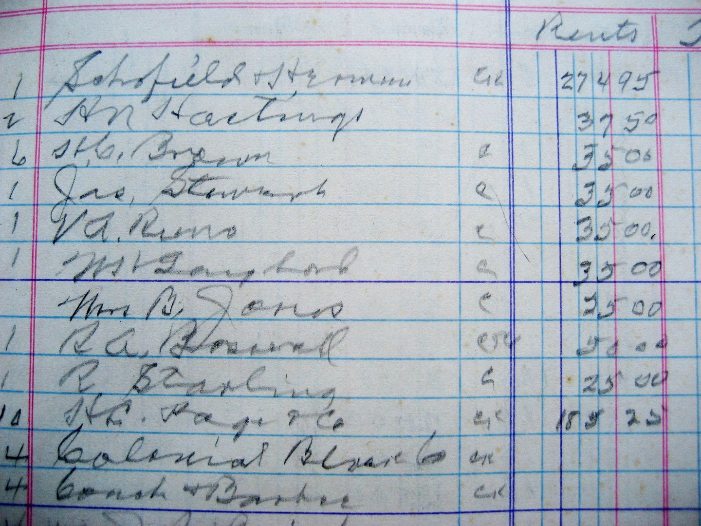The ledger shows the rental prices in 1953. 