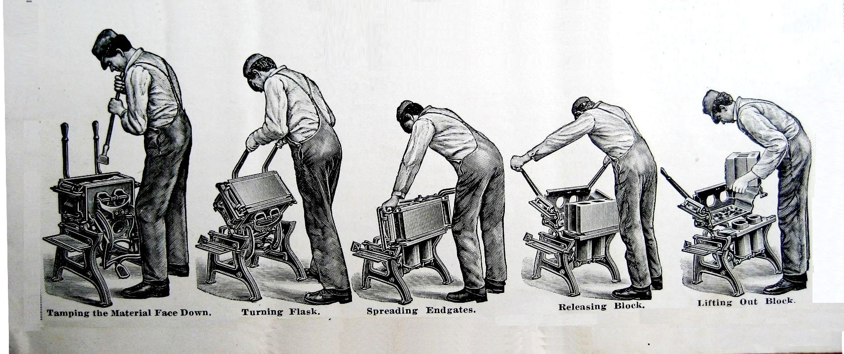 In what looks like a backwards evolution graphic, a man demonstrates how to use the easy-to-use Wizard block-making machine.