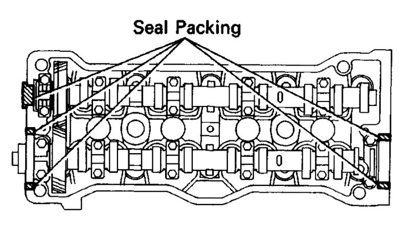 Sealpacking.jpg