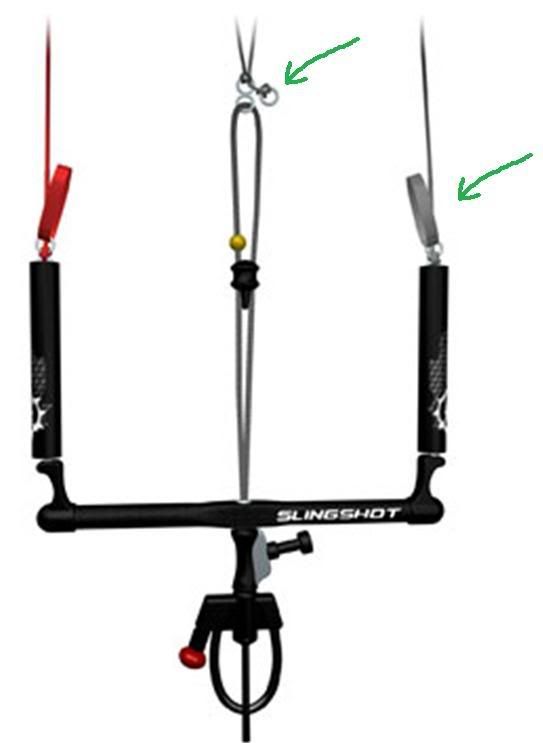 slingshot safety leash Kitesurfing Forums, page 1 Seabreeze