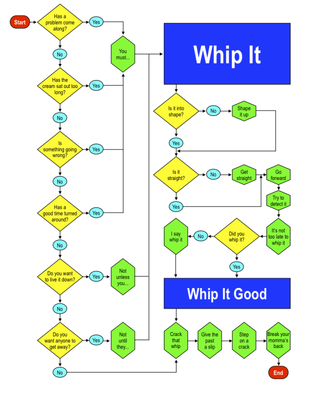 WhipIt.png