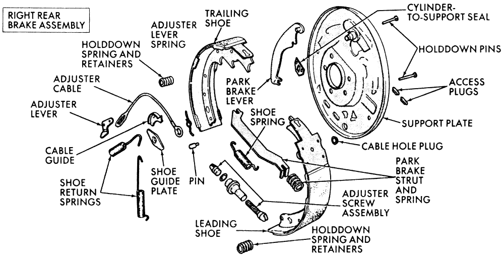 Need a pic Rear Dana 35 drum brake assembly NAXJA Forums North