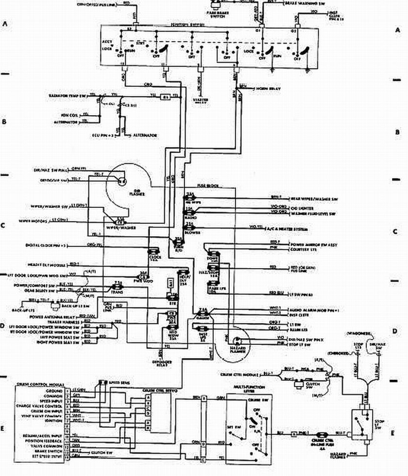 89 Xj Ignition Swith Wiring Diagram