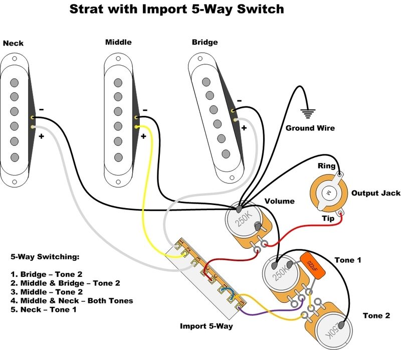 Pickup Wiring Import 5 Way Switch Wiring Diagram from img.photobucket.com
