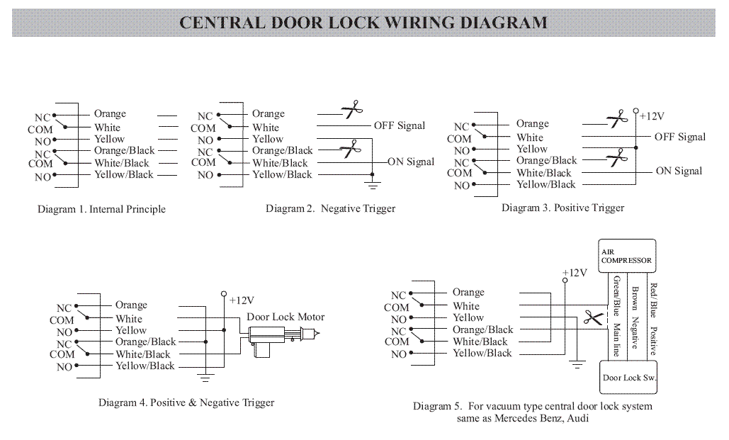 2001 Buick Lesabre Radio Wiring Diagram from img.photobucket.com