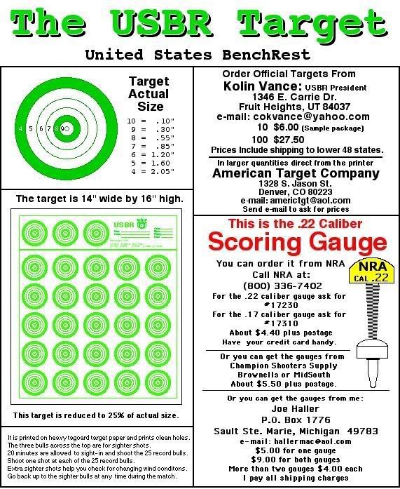 USBRTargetScoring.jpg