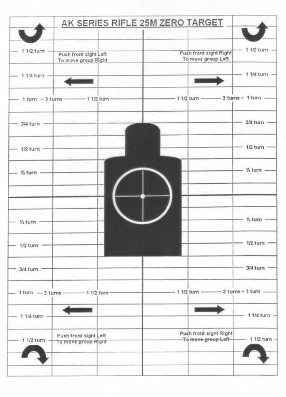 Zeroing Target