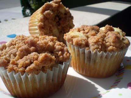 Coffee Cupcakes