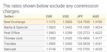 exchange.jpg