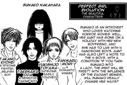 characters