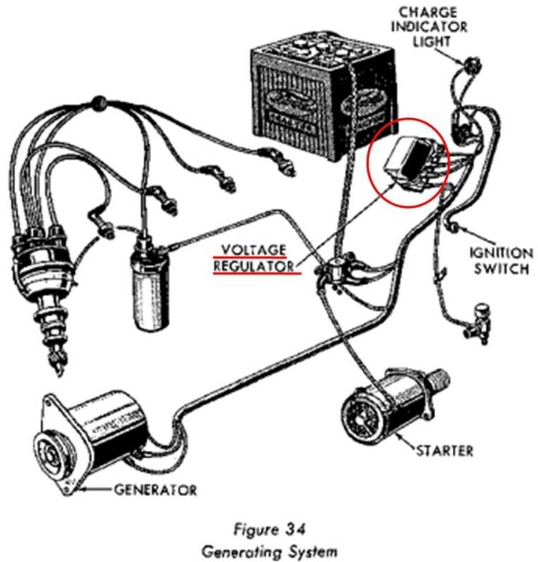 Ford 8n Starter Solenoid Wiring Diagram - Wiring Diagram