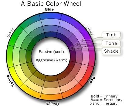 colorwheel.jpg