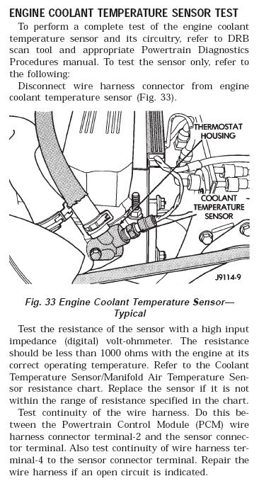 How to test a jeep coolant temp sensor #4