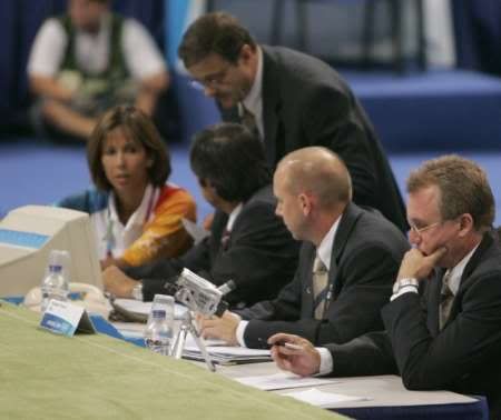 Olympic Judges Scoring