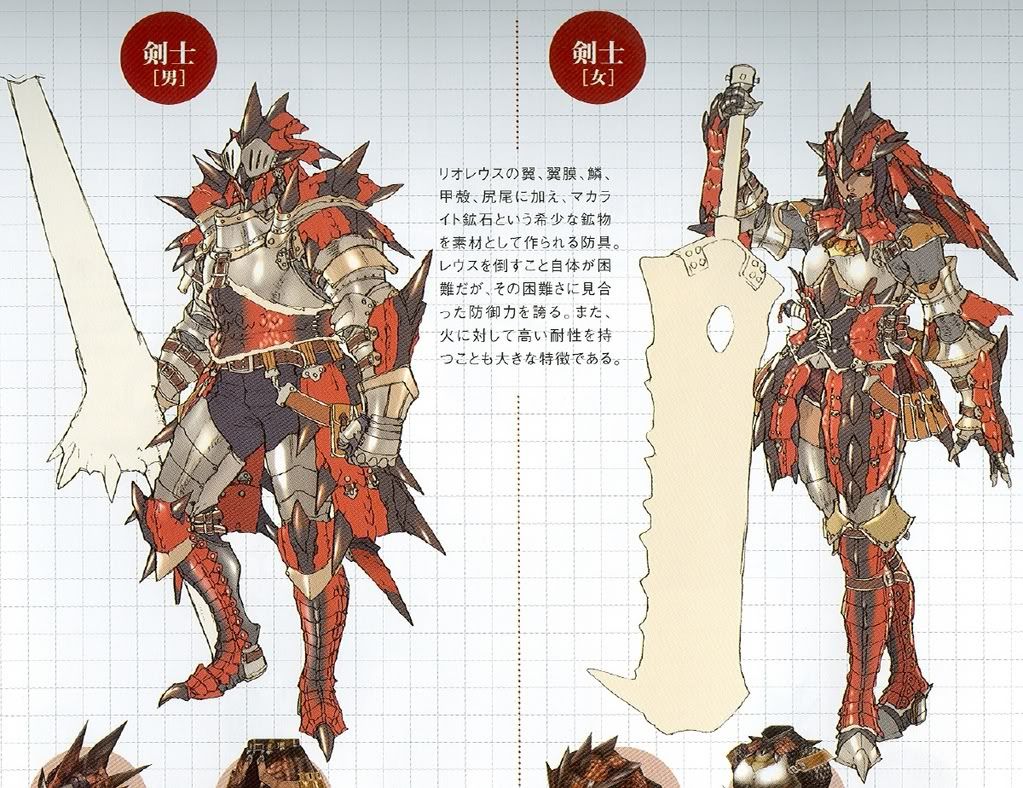 rathalos armor figure