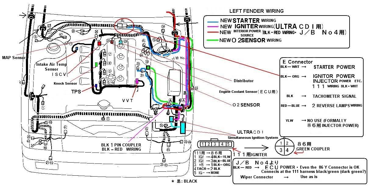 engine wiring diagram