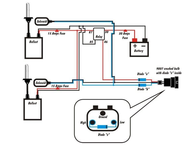 I Need A 9007 Bi-xenon Wiring Harness