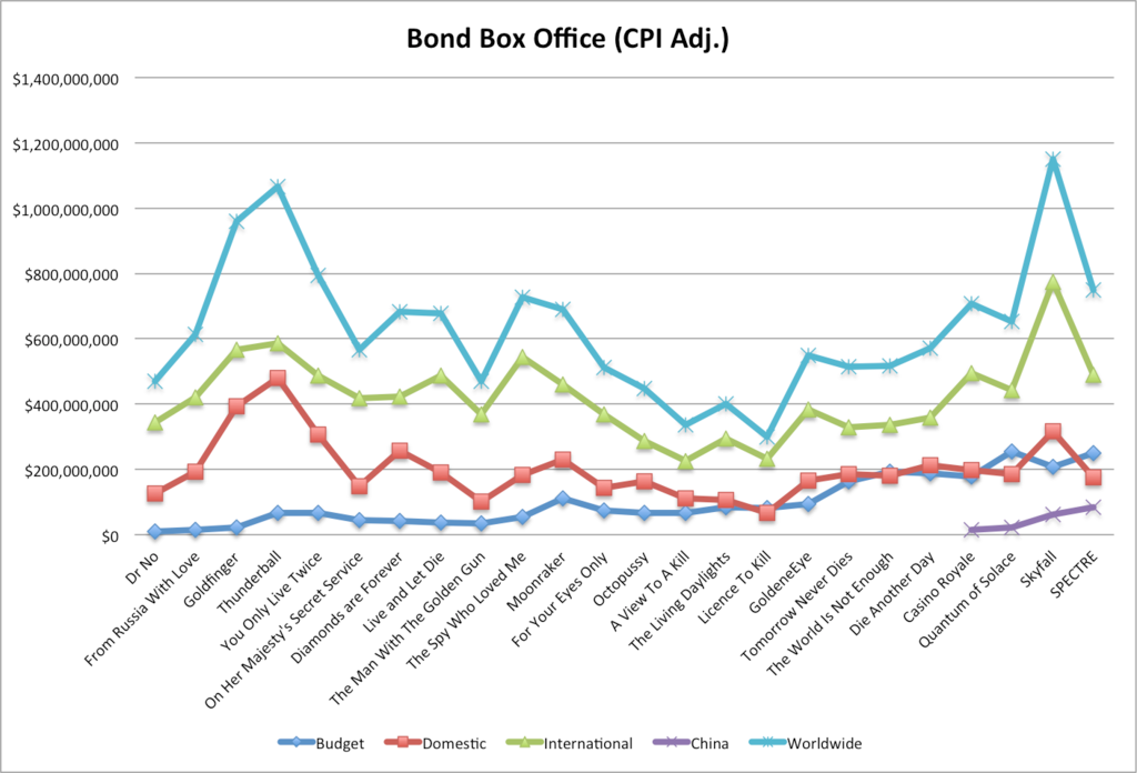 Graph.png~original