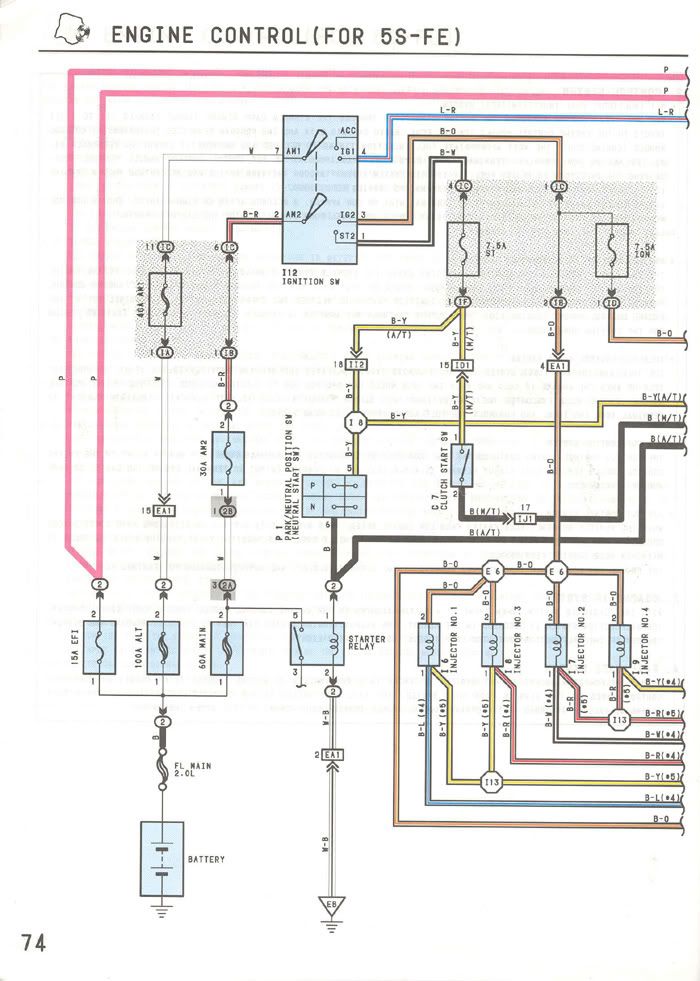 Wiring Diagram Ecu S Fe Wiring Diagram Vrogue Co