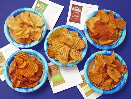 Forum Image: http://img.photobucket.com/albums/v133/akahakke/HappyHourChips.jpg