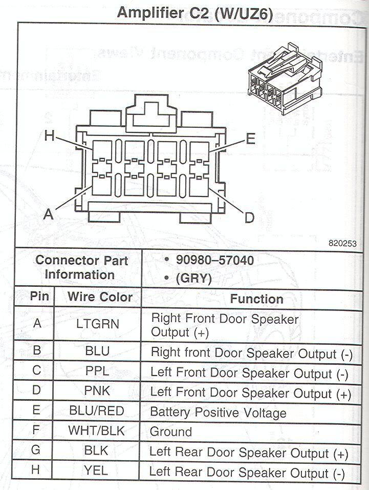 SCOSCHE FAI 3A MANUAL PDF