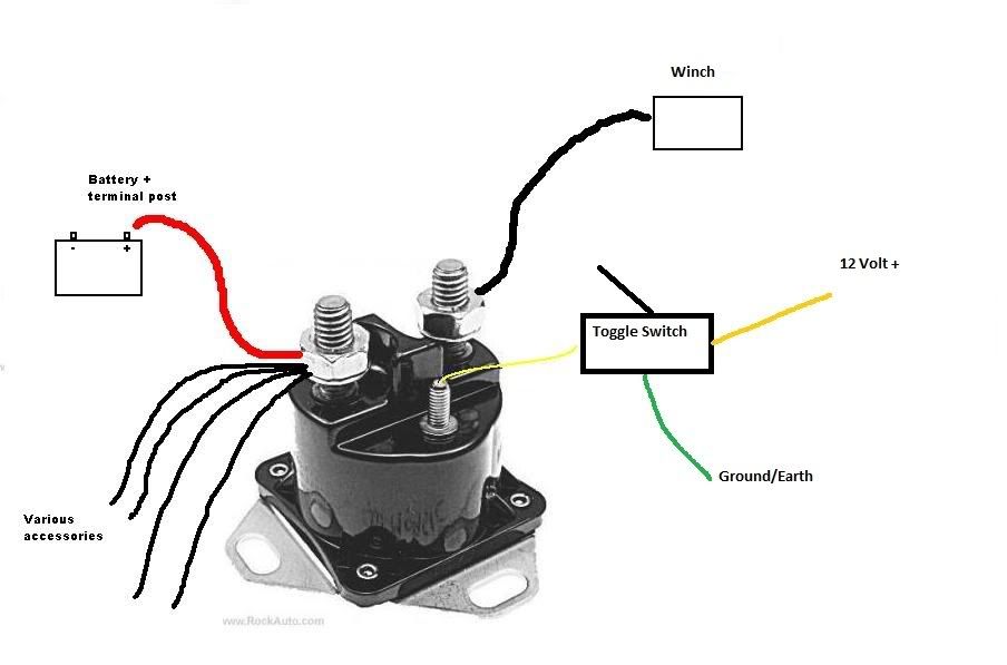 Dc Motor 8 Lead Wiring Diagram From Starter With 3 Wirrs from img.photobucket.com